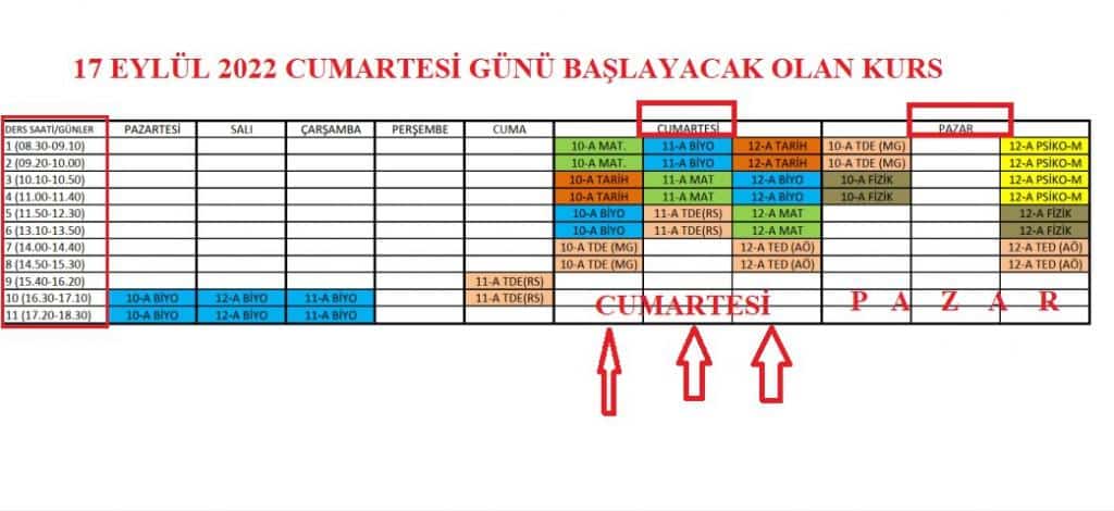 Solved birthplace.txt 123456789 Erzurum 223456789 Izmir